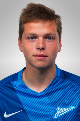 Danil Krugovoy 2016-2017