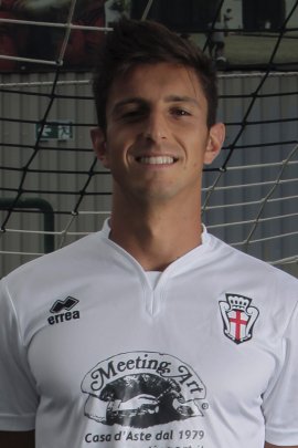 Luca Castiglia 2016-2017