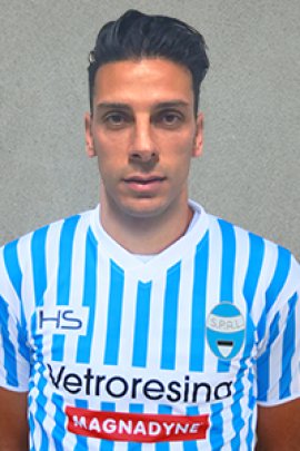 Sergio Floccari 2016-2017