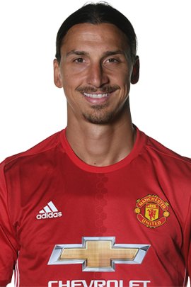Zlatan Ibrahimovic 2016-2017
