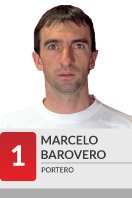 Marcelo Barovero 2016-2017