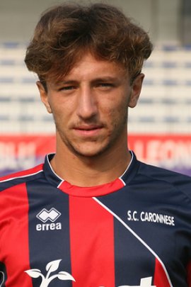 Giorgio Galli 2016-2017
