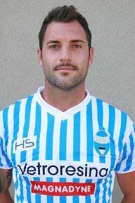 Nicolas Giani 2016-2017