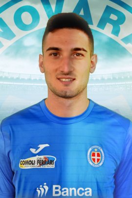 Federico Macheda - Stats and titles won - 23/24