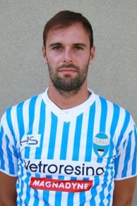 Gianmarco Zigoni 2016-2017