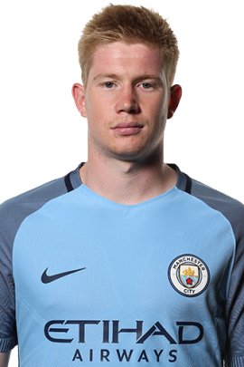 Kevin De Bruyne 2016-2017