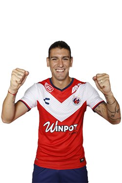 Guido Milán Stats et palmarès 2025