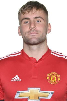 Luke Shaw 2017-2018