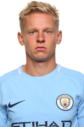 Oleksandr Zinchenko 2017-2018