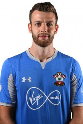 Angus Gunn 2017-2018