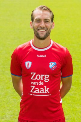 Willem Janssen 2017-2018
