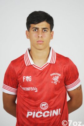 Santiago Colombatto Stats et palmarès 24/25