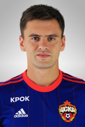 Georgiy Shchennikov 2017-2018