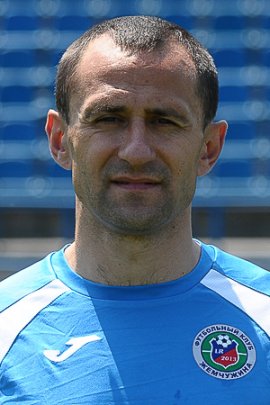 Taras Lazarovych 2017-2018