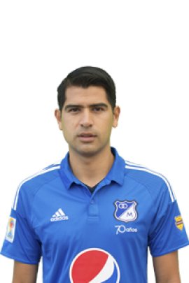 Enzo Gutiérrez 2017