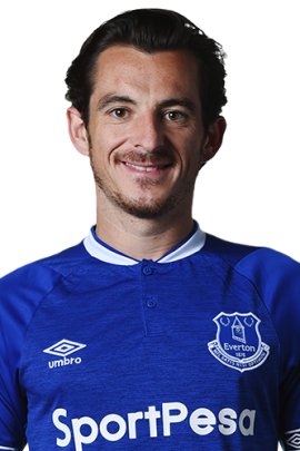 Leighton Baines 2018-2019