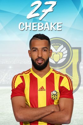 Issam Chebake Estad. y palmarés 23/24