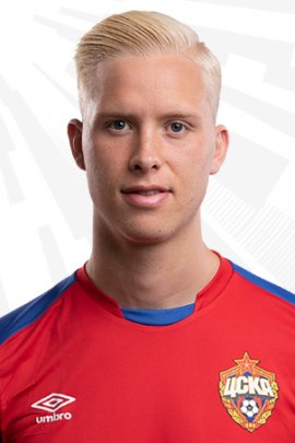 Hordur Magnusson 2018-2019