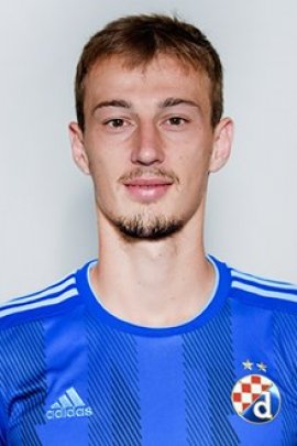 Marko Leskovic 2018-2019