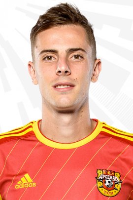 Luka Djordjevic 2018-2019