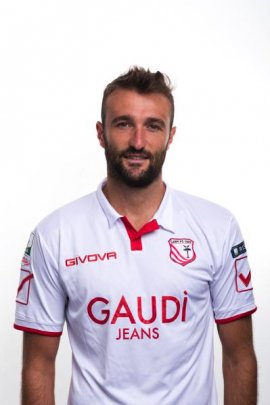 Fabrizio Poli 2018-2019