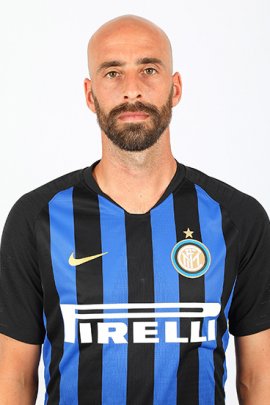 Borja Valero Stats Titles Won