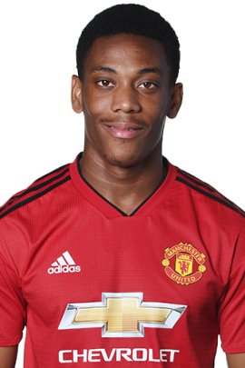 Anthony Martial 2018-2019
