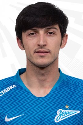 Serdar Azmoun 2018-2019