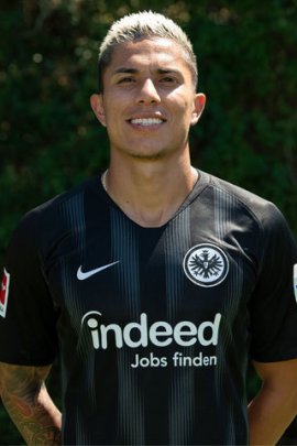 Carlos Salcedo 2018-2019