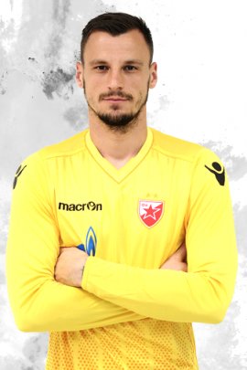 Zoran Popovic 2018-2019