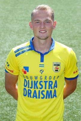 Andrejs Ciganiks 2018-2019