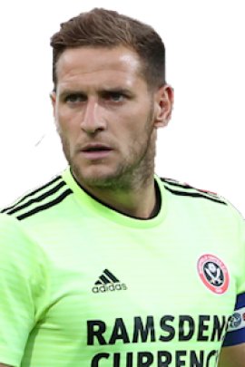 EFL Championship 2021/22: Championship specialist Billy Sharp - Total  Football Analysis Magazine