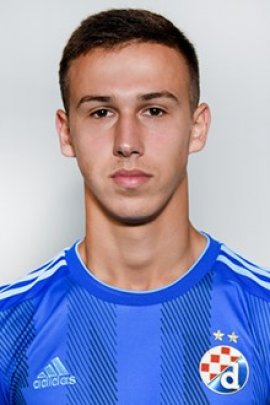 Ivan Fiolic Stats et palmarès