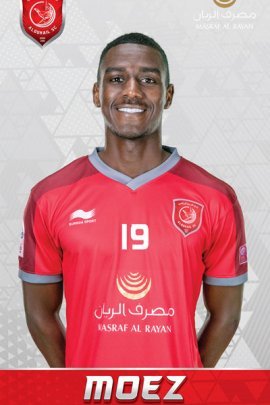 Almoez Ali 2018-2019