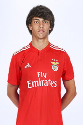 João Félix 2018-2019
