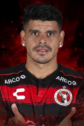 Gustavo Bou 2018-2019