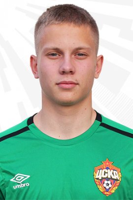 Nikolay Radchenko 2018-2019