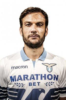 Marco Parolo 2018-2019
