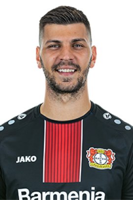 Aleksandar Dragovic 2018-2019