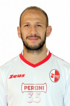 Cristian Galano 2018-2019
