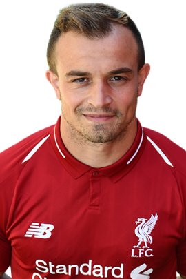 Xherdan Shaqiri 2018-2019