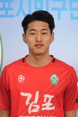 Seong-jin Kim 2018