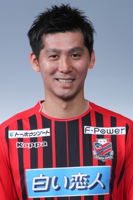 Naoya Kikuchi 2018