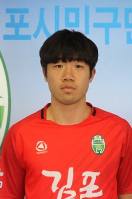 Hyung-jin Ha 2018