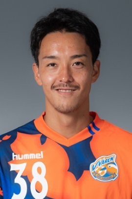 Ryota Isomura 2018