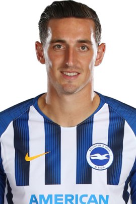 Lewis Dunk 2019-2020