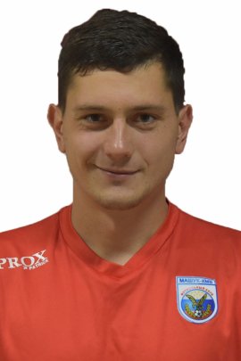 Maxim Zhestkov 2019-2020