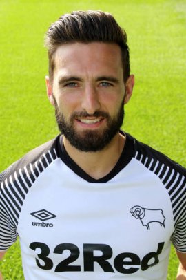 Graeme Shinnie 2019-2020