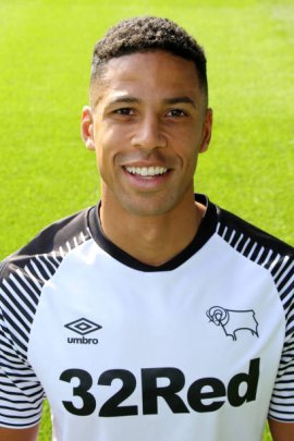 Curtis Davies 2019-2020