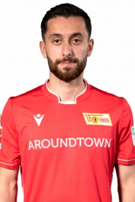 Yunus Malli 2019-2020